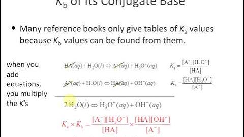 Chapter 15 Lecture Video Part 3