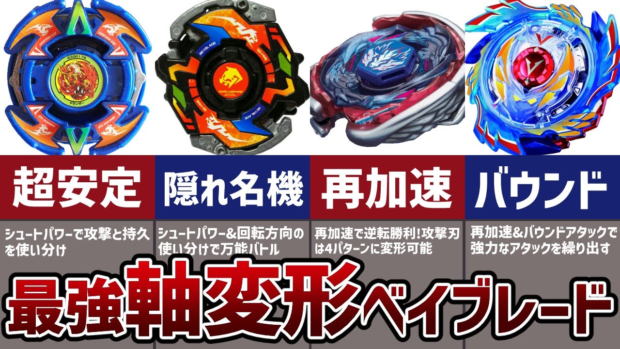 ペガサスブラスト　ベイブレード BEYBLADE X】ペガサスブラストATr編 - YouTube