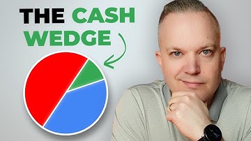 De pensioenopnamestrategie die marktrisico elimineert