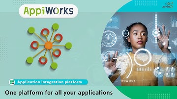 AppiWorks for Google Workspace - Introduction