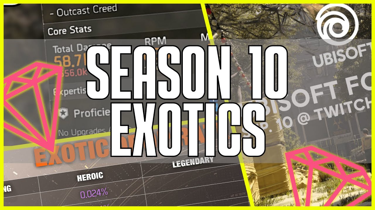 UNSOLVED SECRETS, EXOTICS IN SEASON 10 & UBISOFT FORWARD (The Division 2)