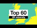 Discover kingston university london