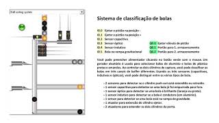 01. Exercícios de Automação Easy Veep - Classificação de bolas