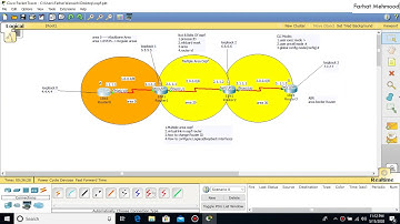OSPF Virtual Links !! How to Configure OSPF Virtual Links in Multi Area OSPF in Urdu/hindi