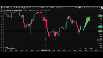 ⚡ ETH/USD  Analysis Today 19 Nov  | Ethereum Price Forecast | IFX Academy