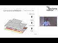 Artificial Intelligence per Kilowatt-hour: Max Welling, University of Amsterdam