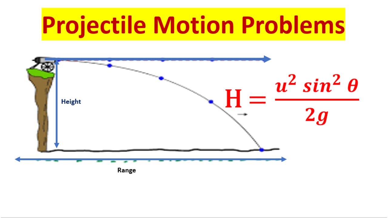 How to Solve Projectile Motion Problems YouTube