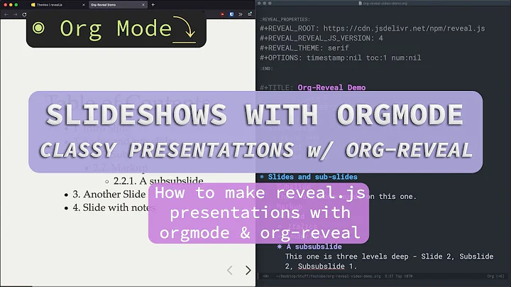 Classy Slideshows From Emacs Org Mode + org-reveal – Straightforward Emacs