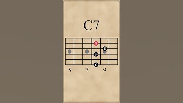 Dm7-C7-Fmaj7-Bbmaj7 Chord Progression (vi-V-I-IV)