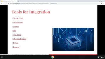 Technology Integration Presentation