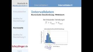 Clip 005 Lageregeln