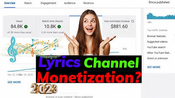 Can you monetize lyrics videos on Youtube? : Here