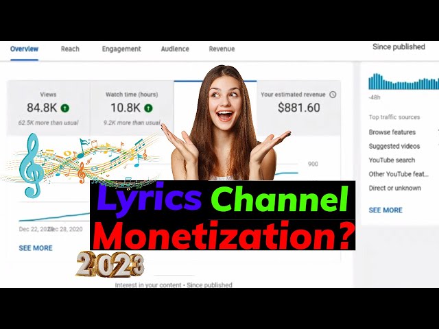 Can you monetize lyrics videos on Youtube? : Here's how to earn 1000$ per day (2023) class=