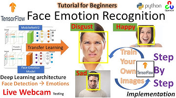 Realtime Face Emotion Recognition | Tensorflow | Transfer Learning | Python  | Train your own Images