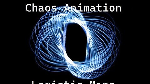 Introduction to Chaos Animation: Logistic Maps