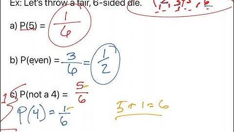 Compute Probability with Equally Likely Outcomes