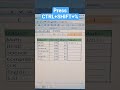 Insert % in Excel #Microsoft Excel #Shorts #Viral #Excel