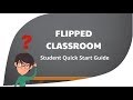 Student guide to flipped classroom