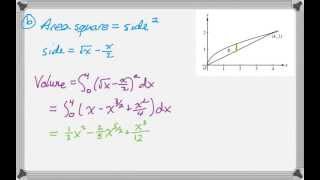 Calc AB 2009 (Form B) FRQ #4