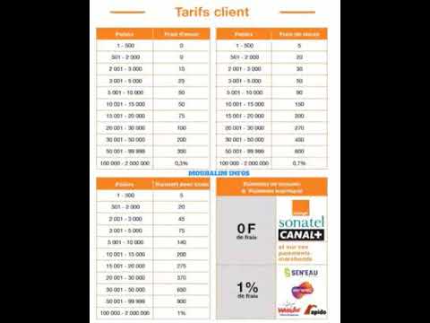 Niveau Tarif Orange Money Transfer de argent DSSTV S'abonner Vous