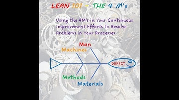 Lean 101 - The 4Ms