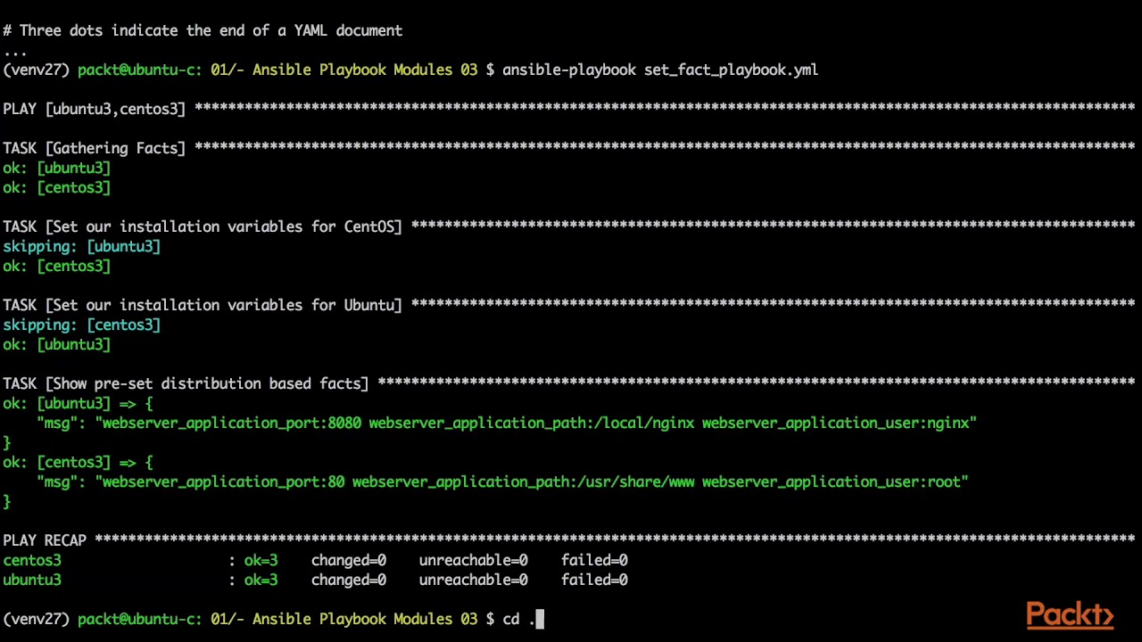 Mastering Ansible: Ansible Playbook Modules packtpub.com