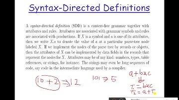 Syntax -Directed Translation Part -1