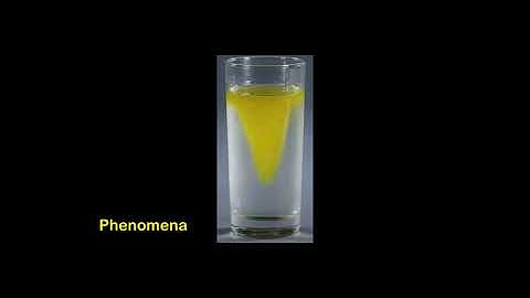 Anchoring Phenomena Polarity EDUCATIONAL