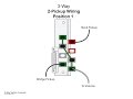 Understanding how a 3way lever switch works