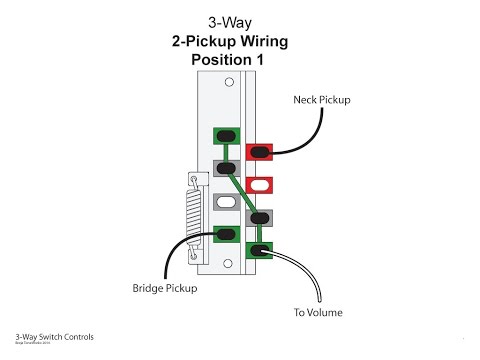 Understanding How a 3-Way Lever Switch Works