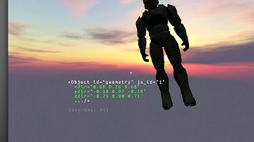 JanusVR for Object Viewing [using dropbox]