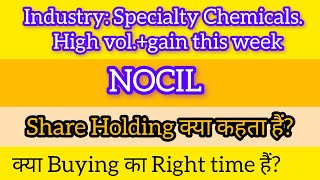 NOCIL Share Latest News | NOCIL Share News | NOCIL Share Analysis