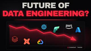 5 Big Changes Happening in Data Engineering Right Now!