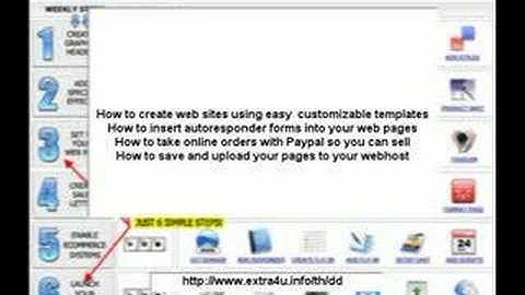 How to create easy websites, blogs, landing pages, mini-site