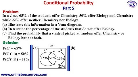 Conditional Probability: Part 5