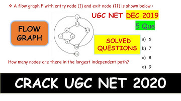 Flow graph|Software Engineering|Dec 2019 solved questions|UGC NET