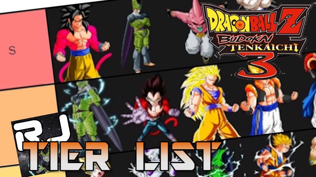 10 Best Characters In Dragon Ball Z: Budokai Tenkaichi 3, Ranked