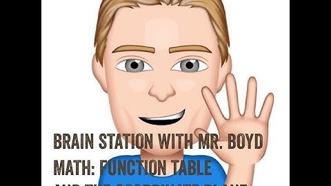 Input Output Table and the Coordinate Plane