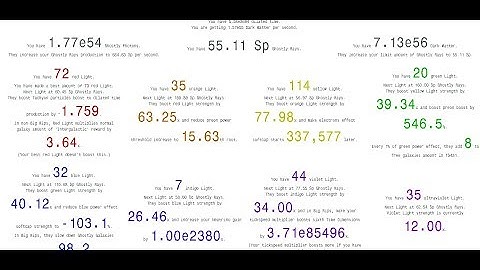Antimatter dimensions ng+++ AAU part 8: Ghostly photons!