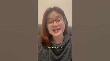 Chord Voicing Definition