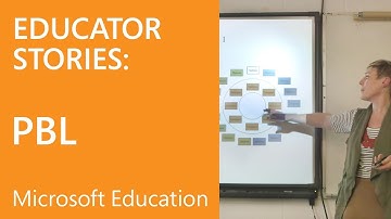 Empowering Education Through Problem-based Learning