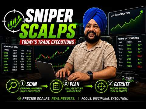 SMALL CAP MOMENTUM TRADING - 07-20-2026