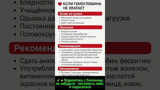«Гемоглобин понижен? Симптомы, причины и советы по восстановлению»