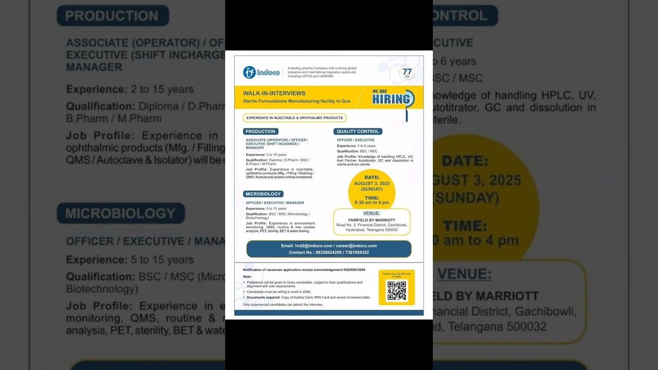 Indoco Pharmaceutical Jobs | Indoco Pharma Jobs 2025 | Latest Pharma Jobs 