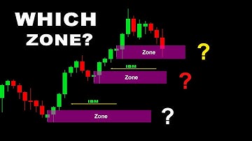 Stop Trading Every Zone!
