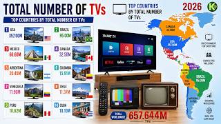 📺 Total Number of TVs by Country | Global TV Ownership Ranking