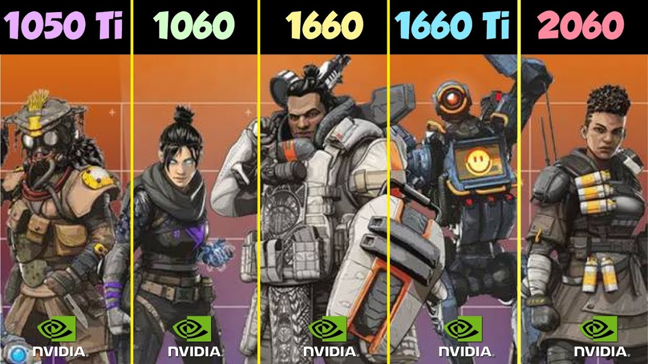 GTX 1050 Ti vs 1060 vs 1660 vs 1660 Ti vs RTX 2060. Apex Legends - YouTube