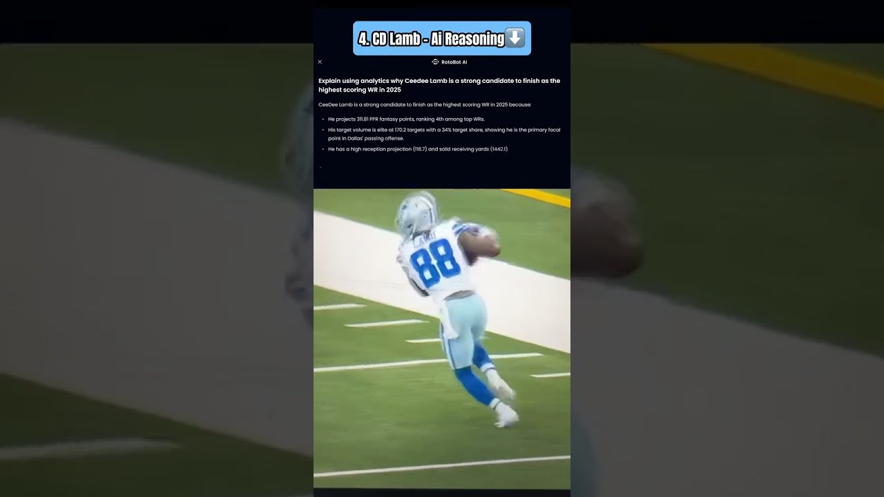 Top 5 Candidates To Finish As WR1 In Fantasy For 2025