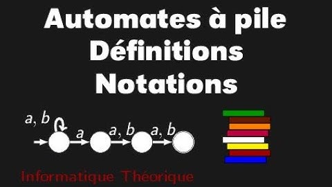 Automates à pile :  définition, configurations, mots et langages reconnus