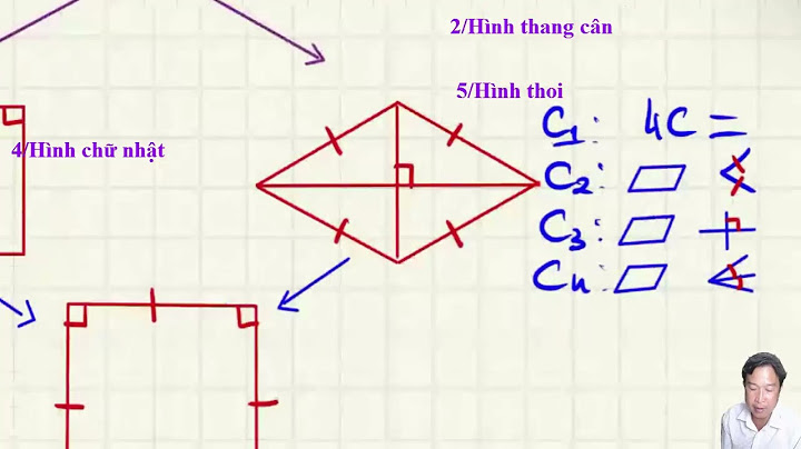 Hình bình hành có gì để là hình thoi năm 2024